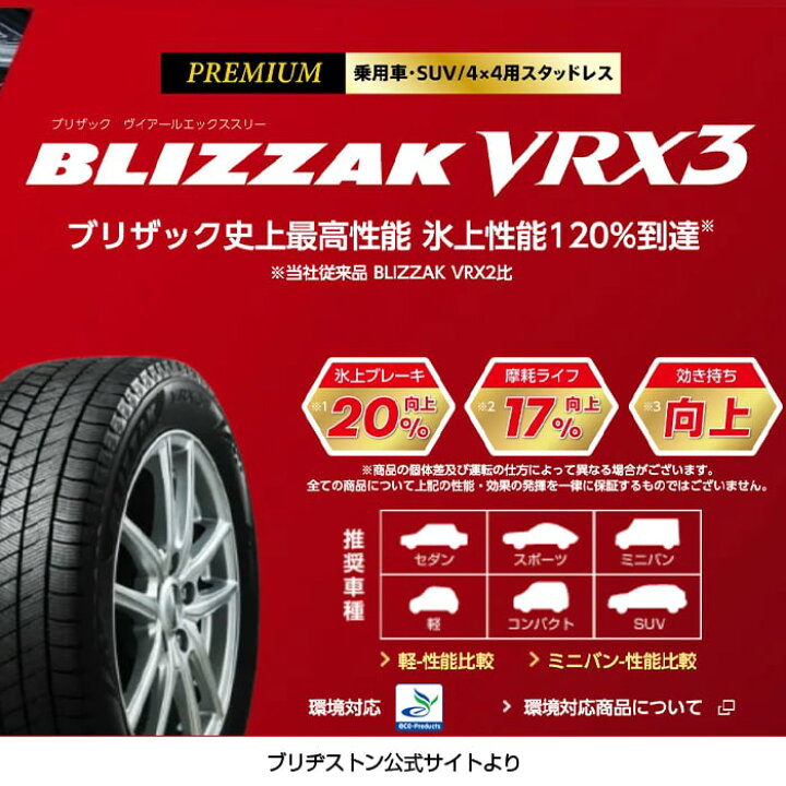 楽天市場】当社オリジナル商品！【新型プリウス（60系）・新型プリウス 