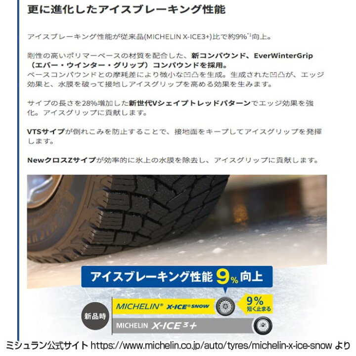 楽天市場】【安心の車種専用設計】【数量限定 当社特注品 