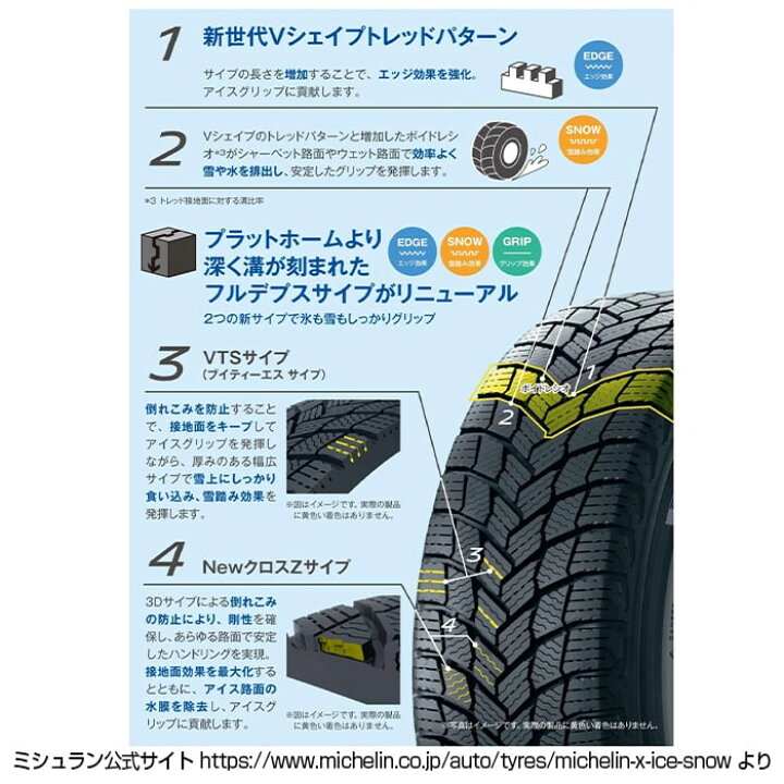 楽天市場】【安心の車種専用設計】【数量限定 当社特注品 