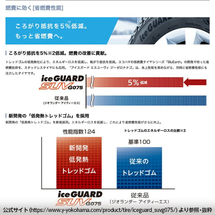 楽天市場】【安心の車種専用設計】【値上げ前商品 数量限定 当社特注品 