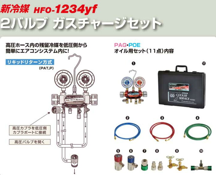 楽天市場】CP-2VS-YFG デンゲン R-1234YF専用 2バルブガスチャージ 