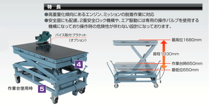 楽天市場】NEL-1000 長崎ジャッキ エンジンリフター 作業性を考慮 様々
