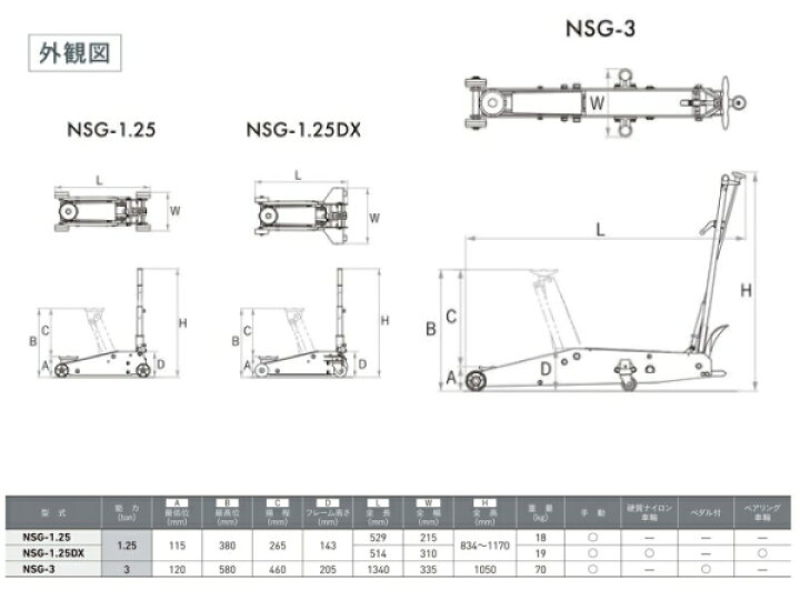 楽天市場】長崎ジャッキ NSG-3 スタンダードモデル 3ton ガレージ 
