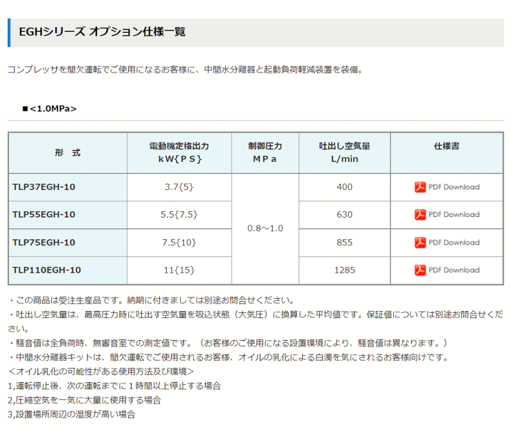 楽天市場】TLP55EG-10M5 50Hz 三相200V 5.5kw 1.0MPa アネスト 楽天市場】TLP55EG-10M5 50Hz 三相200V 5.5kw 1.0MPa アネスト