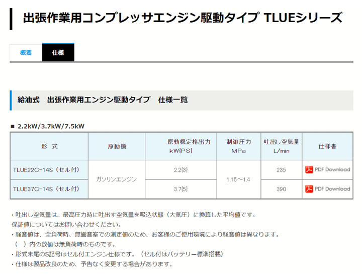 楽天市場】TLUE37C-14S セル付 アネスト岩田 コンプレッサー 楽天市場】TLUE37C-14S セル付 アネスト岩田 コンプレッサー