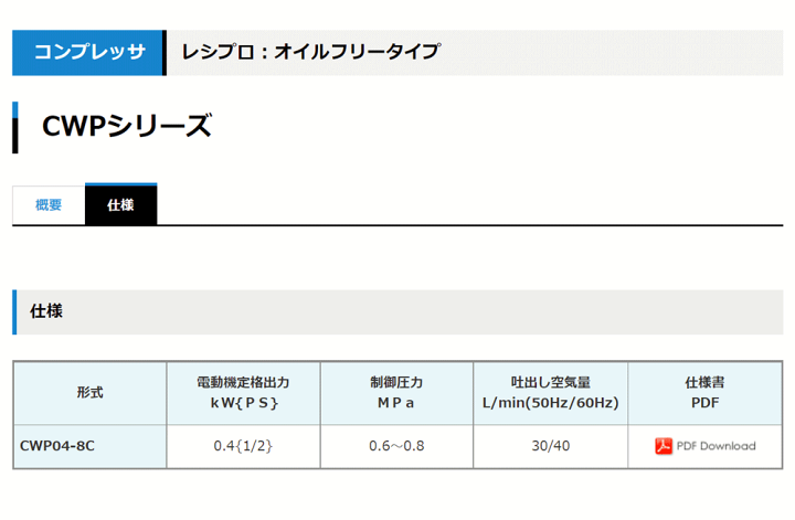 楽天市場】CWP04-8C 100V 50/60Hz アネスト岩田 コンプレッサ レシプロ 