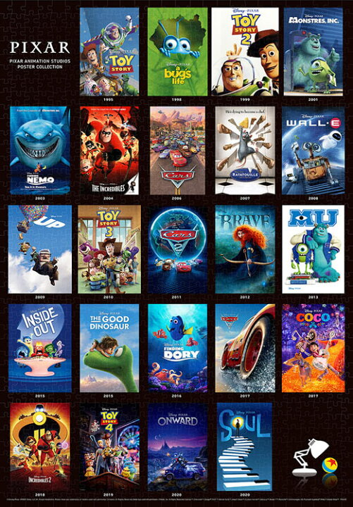 楽天市場 Ten D1000 065 ディズニー Pixar Anmation Studios Poster Collection オールキャラクター 1000ピース ジグソーパズル テンヨー パズル Puzzle ギフト 誕生日 プレゼント 誕生日プレゼント ジグソークラブ楽天市場店