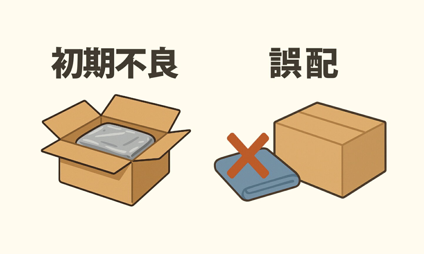 楽天市場 | JIMENCE楽天市場店 - 【返品交換のご案内】届いた商品に 