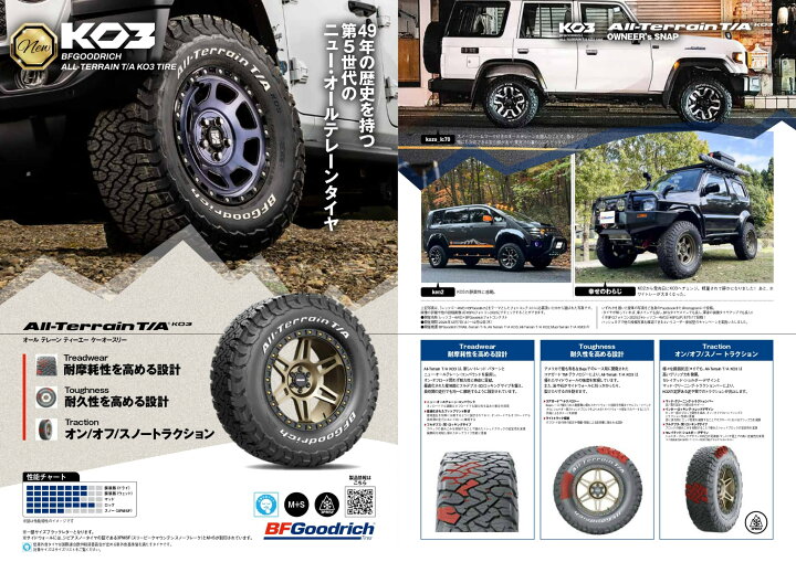 楽天市場】BFグッドリッチ All-Terrain KO3 225/75R16 WL ( ホワイト 