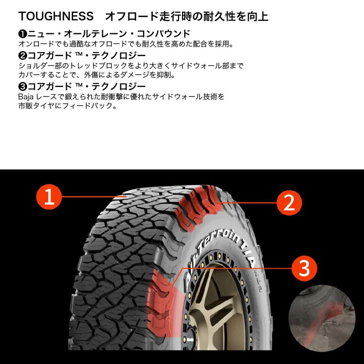 楽天市場】BFG特約店 【送料無料】215/70R16 BFグッドリッチ 16インチ  
