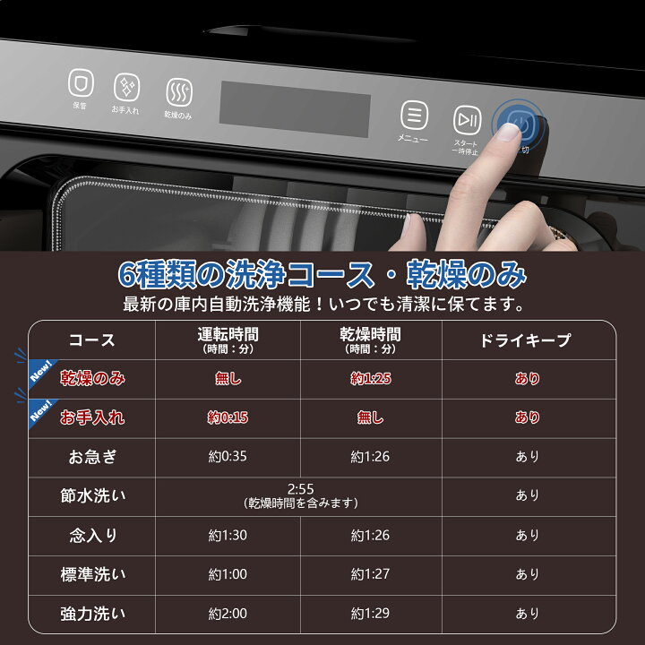楽天市場】【4/22 マラソン応援 プレ期間☆7000円OFFクーポン付き 