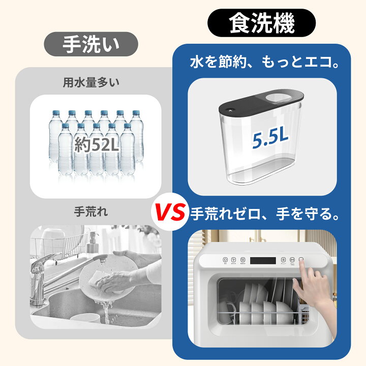 楽天市場】【4/8 マラソン応援☆最安値⇒27,990円】SAMKYO 工事不要 食 