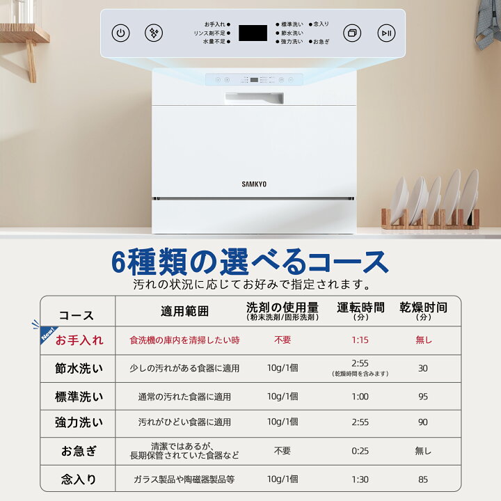 楽天市場】【4/21 新生活限定セール☆1万円OFFクーポン付き】SAMKYO 食 