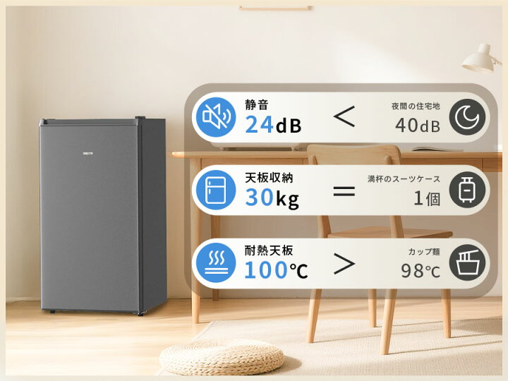 楽天市場】【4/7 マラソン応援☆5000円OFFクーポン付き】SAMKYO 冷蔵庫 