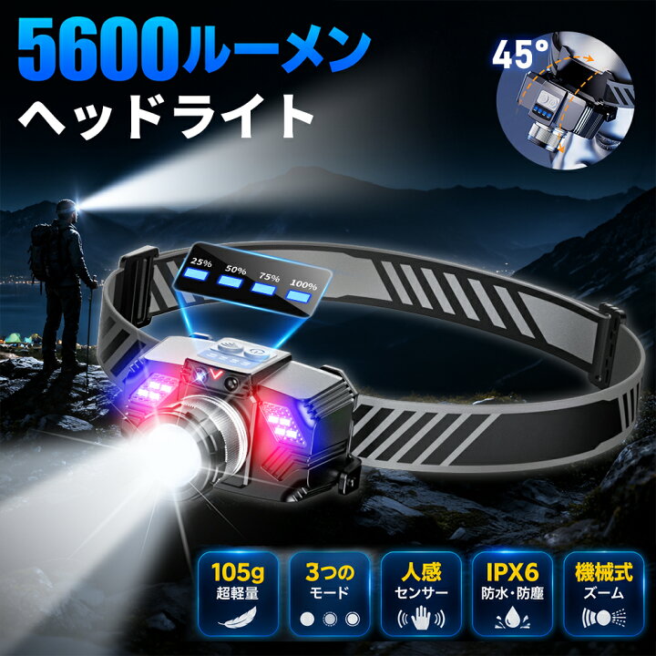 LEDヘッドライト 強ルーメン 超高輝度 充電式 4段階の点灯モード 登山 