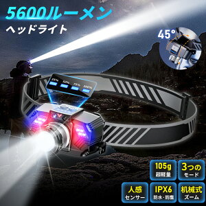 _ԌN[|1980I^ wbhCg LED 5600[ Px Y[\ [d v y h oR ނ Lv AEghAp jO  邢 RpNg Type-C LED