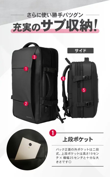 楽天市場】【35冠達成 × 大容量45L 】 リュック メンズ 大きめ 出張 