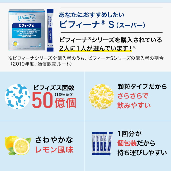 楽天市場】【ポイント5倍・10%OFF・送料無料】【森下仁丹公式】ヘルス 