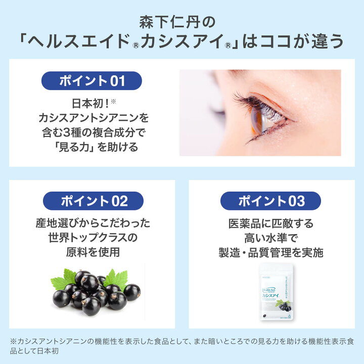 楽天市場】【ポイント5倍・10%OFF・送料無料】【森下仁丹公式】ヘルス  