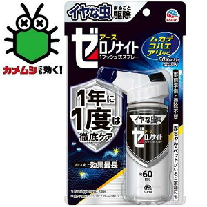 CȒ[fiCg1vbVXv[60 A[X [fiCg 1vcV60JC