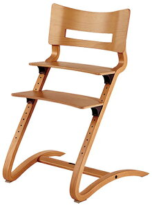 G_[ Leander nC`FAi`F[j LEnC`FACH [LEnC`ACH]