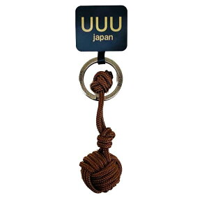 OFY {[L[O(uE) UUU-0120