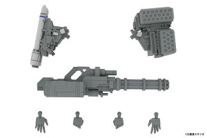 PLUM 1/48 �g���Z�b�gD 5inM ���b�����p[DRu35 MLC��R25RCT��M7AG GUN������(���E)���ɂ����(���E)]�yPP254�z �v�����f��