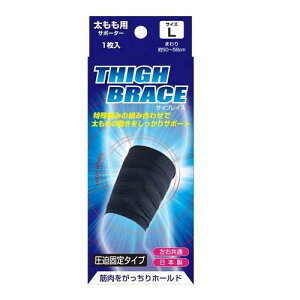 uCXT|[^[LTCY V uCYT|-^- tgV L