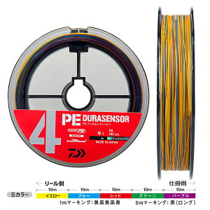 �_�C�� UVF PE�f�����Z���T�[×4�{Si2 200m(3��/����40lb)5�J���[ UVF PE�f�����Z���T�[×4�{Si2 200m(3�S�E/40lb)5�J���[ DAIWA PE���C�� 5C�i�}���`�J���[�j