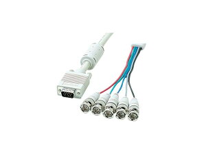 TTvC fBXvCP[u(BNCEAiORGBE2m) KB-5BNC2K