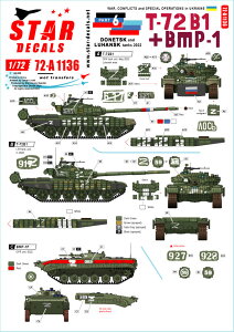STAR DECALS 1/72 p ENCi̐푈 #6 hlcNa/KXNaT-72B1͐ԂBMP-1퓬(2022N)ySD72-A1136z fJ[