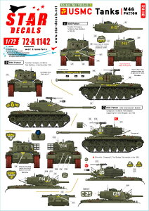 STAR DECALS 1/72 p N푈 #3 AJCM46pbgԁySD72-A1142z fJ[