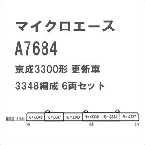 mS͌^n}CNG[X (NQ[W) A7684 3300` XV 3348Ґ 6Zbg