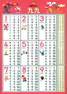 くもん出版 学習ポスター 九九