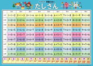 くもん出版 学習ポスターたしざん