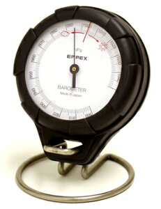 GybNX RpNgCv FG-5190 EMPEX [FG5190]