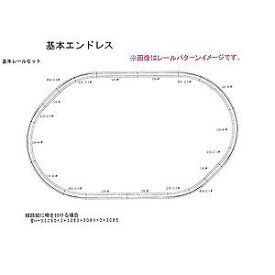 ［鉄道模型］トミックス (Nゲージ) 91011 カントレール基本セット(レールパターンCA)