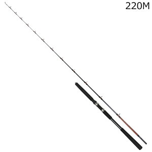 ㋙ p[EtSG 220M 7F3q PWS22M OGK D OXbh