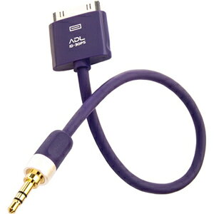 ADL XeI~j́yiPODz^Cvy0.18mE1{z ID30PS/0.18 ALPHA DESIGN LABS