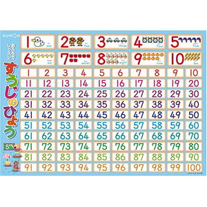 ������o�� KUMON ���ӂ�Ń��b�X�� �������̂Ђ傤