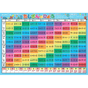 o KUMON ӂŃbX ̂Ђ傤
