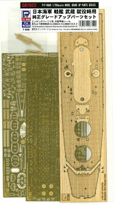 sbg[h 1/700 {CR   Ap O[hAbvp[cZbgyGB7022z fBe[Abvp[c