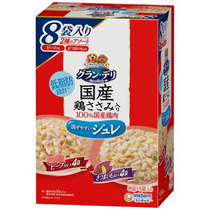 hbOt[h EFbg OEf Y{ pE` W p ᎉb r[t×܂ 80g×8 jE`[ GTT~PWZCPTc}C640