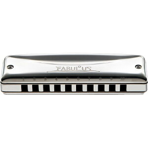 �X�Y�L 10�z�[���n�[���j�J�i���ϗ����f���EB�󒲁j F-20E-BB SUZUKI�@�t�@�r�����X