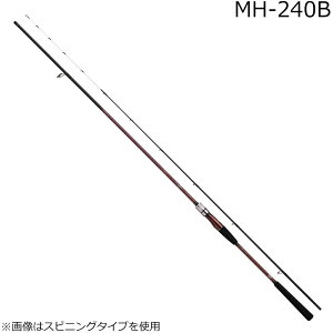 ���i�摜