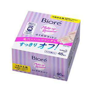 rI CNƂ ӂRbg ߂p ԉ rICNOHCJG