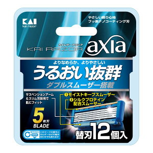 JCU[ ANVA ֐n12 L AXIAJGo12RC
