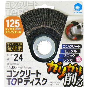 iZ iZRN[gTOPfBXN 125 C24(Oa125mm) 5TC01