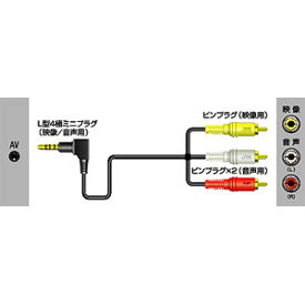 VX-ML30G JVC 映像/ステレオ音声ケーブル3m