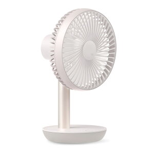 [i[bLUMENA y@z@(p[sN) KM-LUMENAFSPK R[hX@ FAN STAND2 [KMLUMENAFSPK]